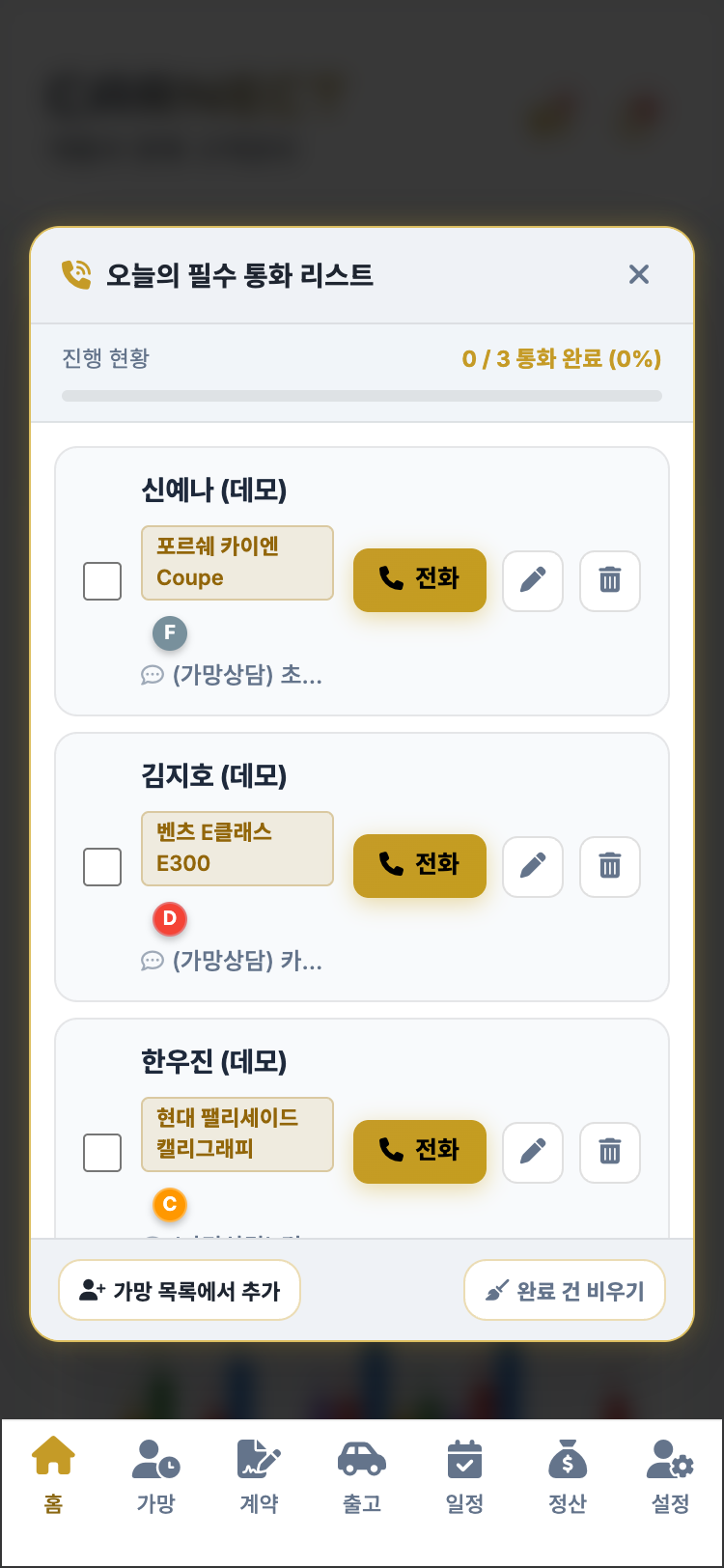 오늘의 필수 통화 리스트 — 고객별 전화 버튼과 통화 완료 진행률(데모 데이터)