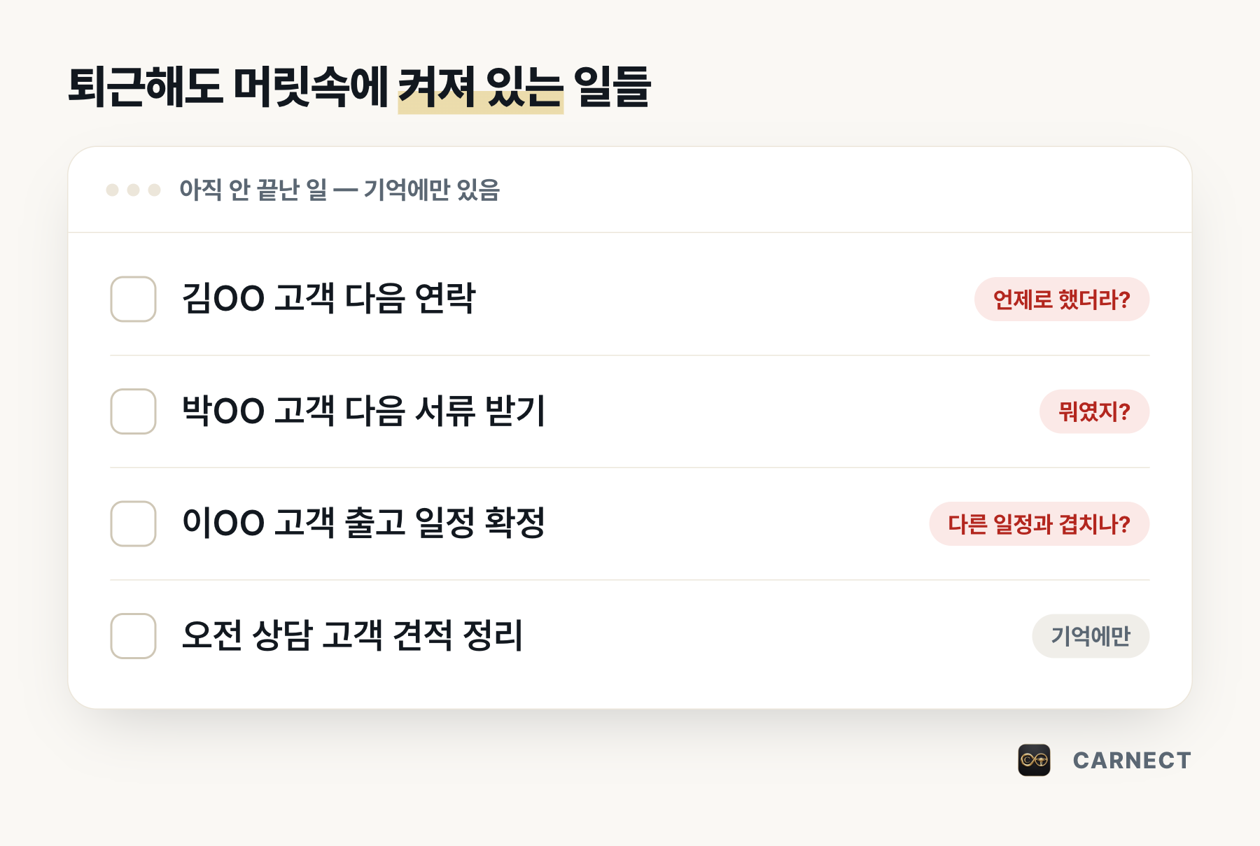 딜러 업무 과부하의 원인을 보여주는 목록. 김OO 고객 다음 연락, 박OO 고객 다음 서류 받기, 이OO 고객 출고 일정 확정처럼 아직 끝나지 않은 일들이 기억에만 남아 '언제로 했더라?', '다른 일정과 겹치나?' 같은 물음표로 표시되어 있다.