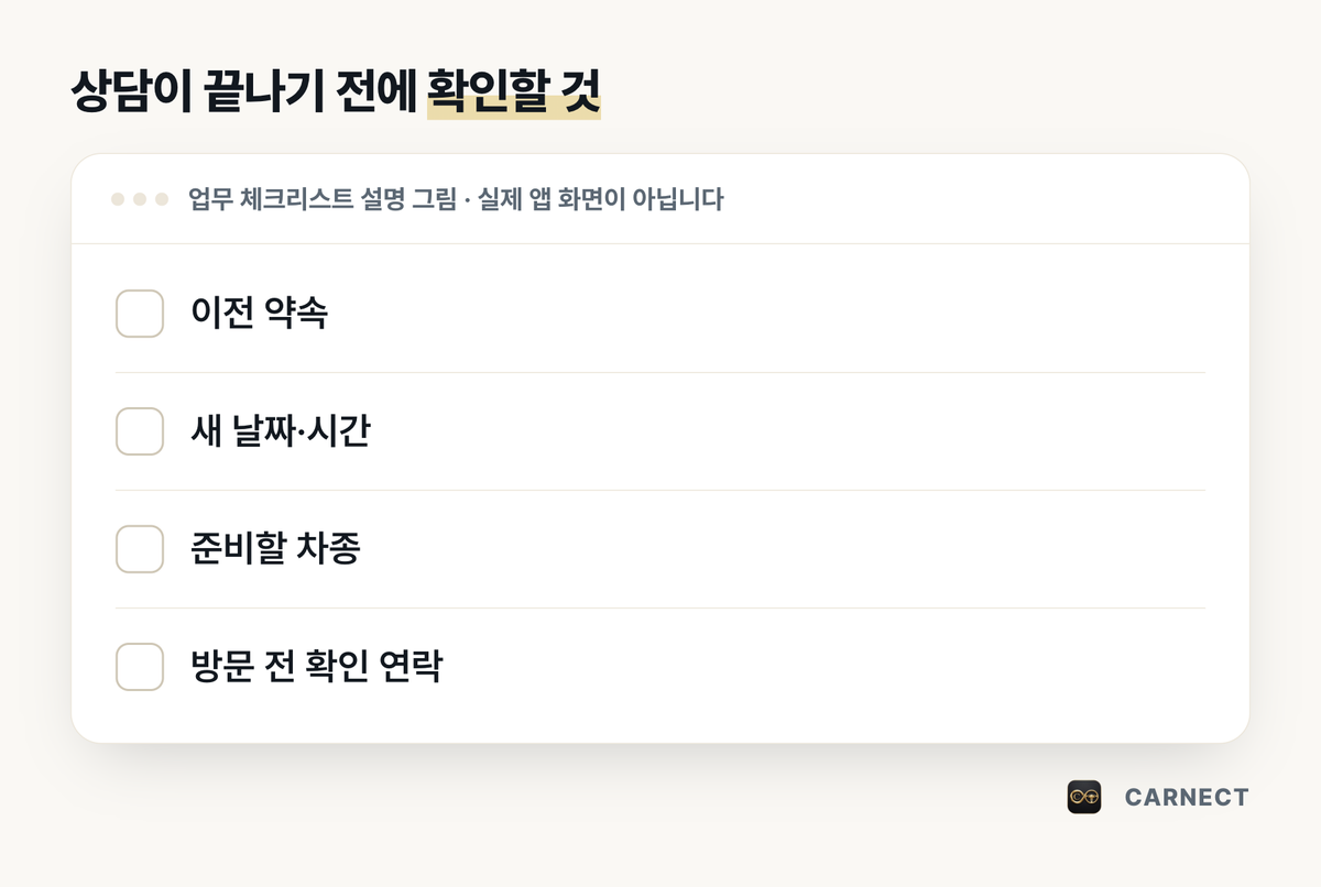 주말 방문 예약 변경 확인 목록: 이전 약속 · 새 약속 · 준비할 차종 · 확인 연락 — 실제 앱 화면이 아닌 업무 설명 그림